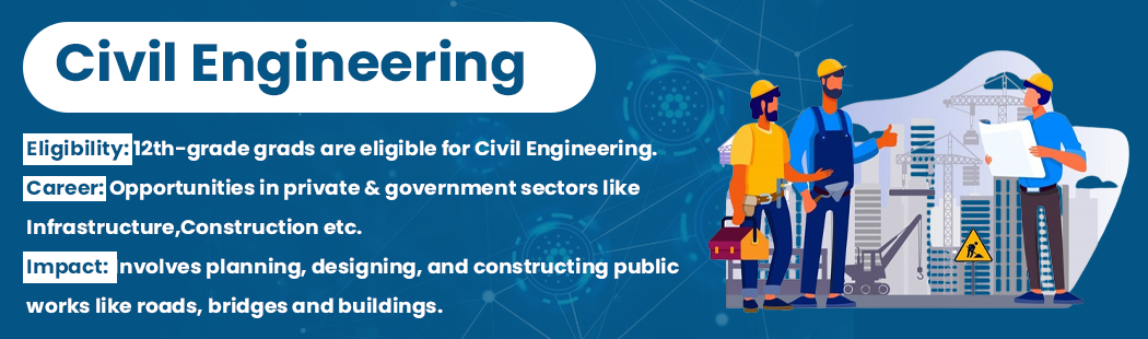 173828-Civil Engineering.png></p>
                        
                        <div class=